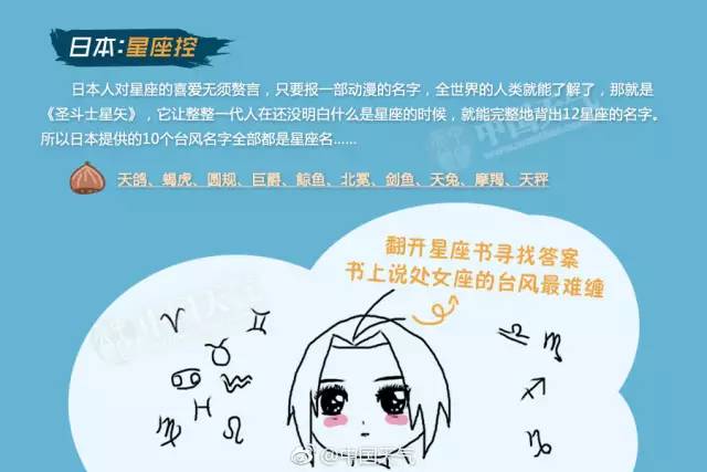 最新臺(tái)風(fēng)消息瑪娃,最新臺(tái)風(fēng)消息瑪娃，全方位解讀瑪娃臺(tái)風(fēng)動(dòng)態(tài)及應(yīng)對(duì)措施