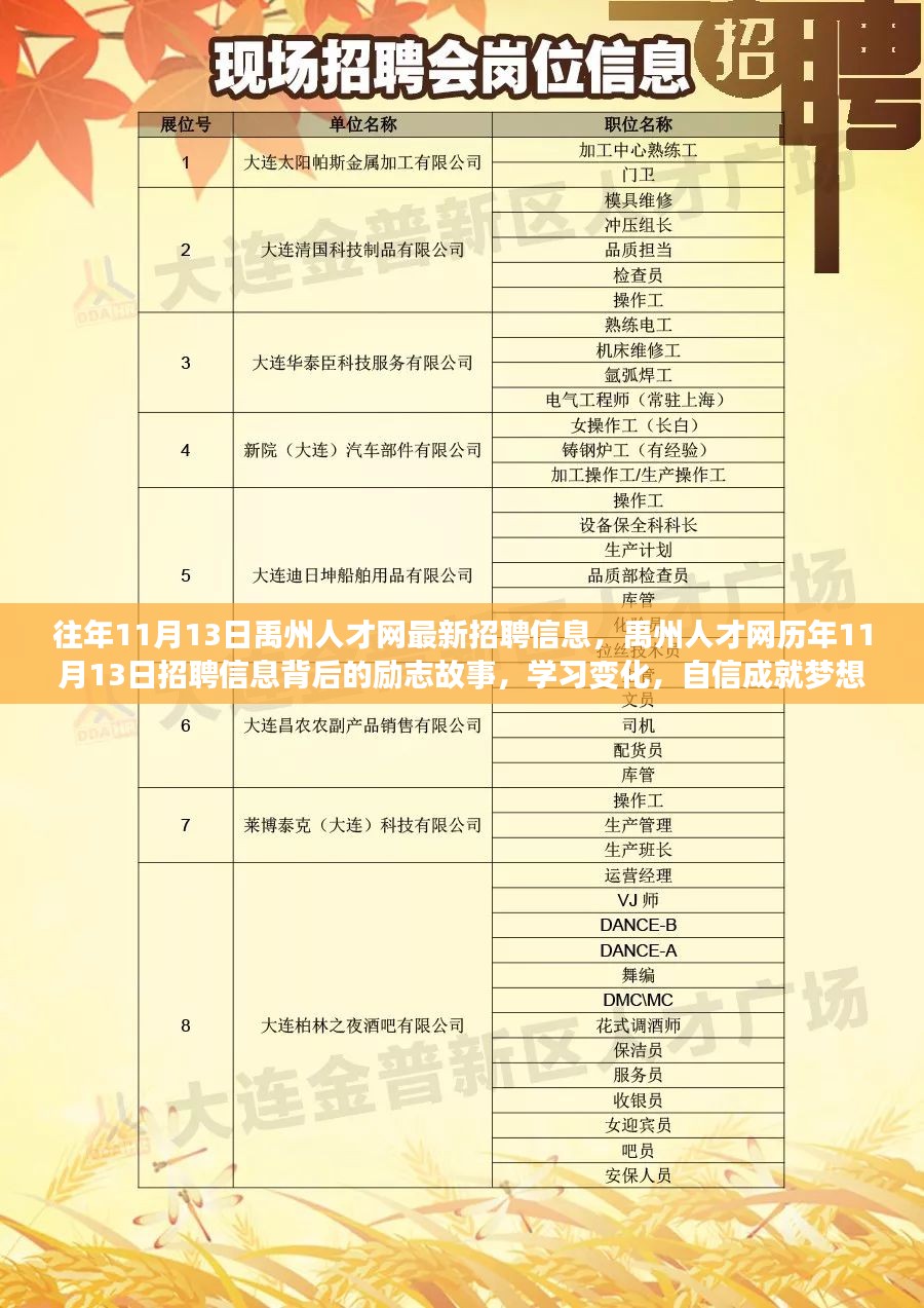 臨漳招聘網(wǎng)最新招聘,臨漳招聘網(wǎng)最新招聘，探索職業(yè)發(fā)展的黃金機(jī)會(huì)