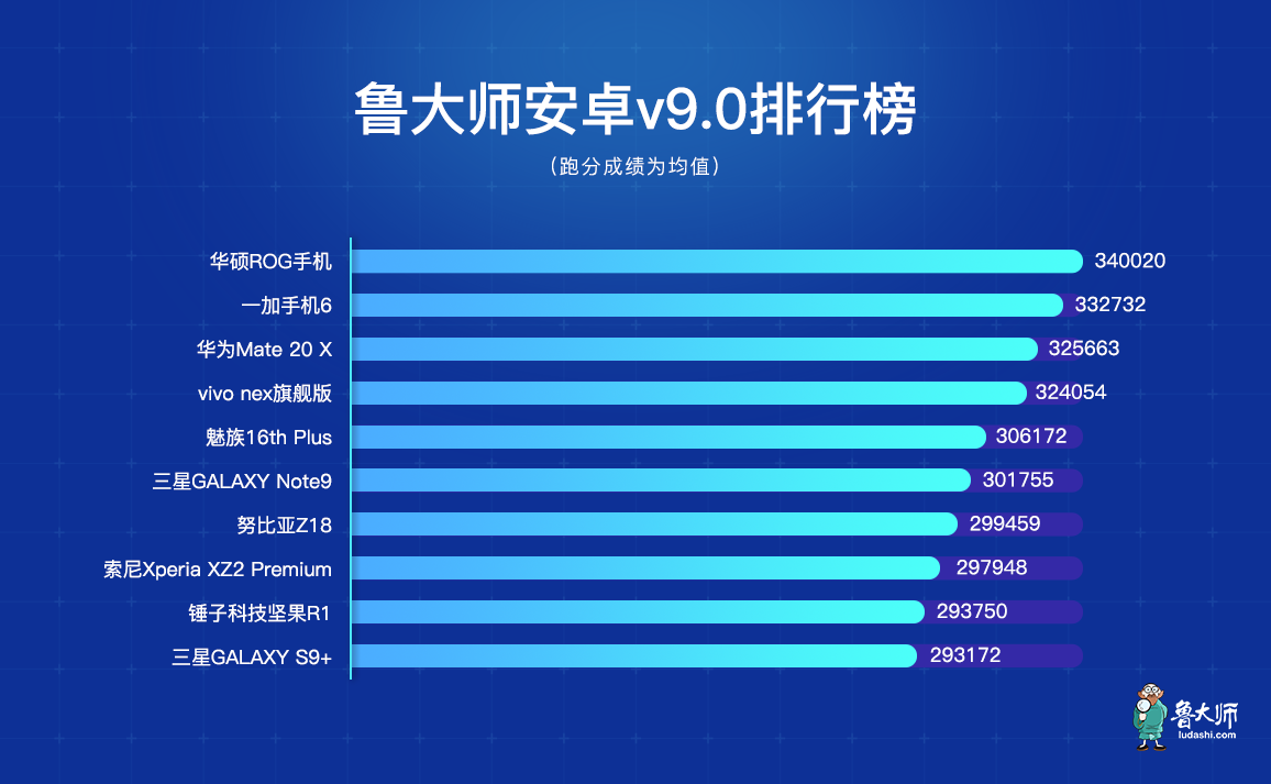 魯大師最新,魯大師最新技術(shù)革新與發(fā)展趨勢分析