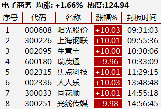 最新停牌,最新停牌，市場影響與應(yīng)對(duì)策略