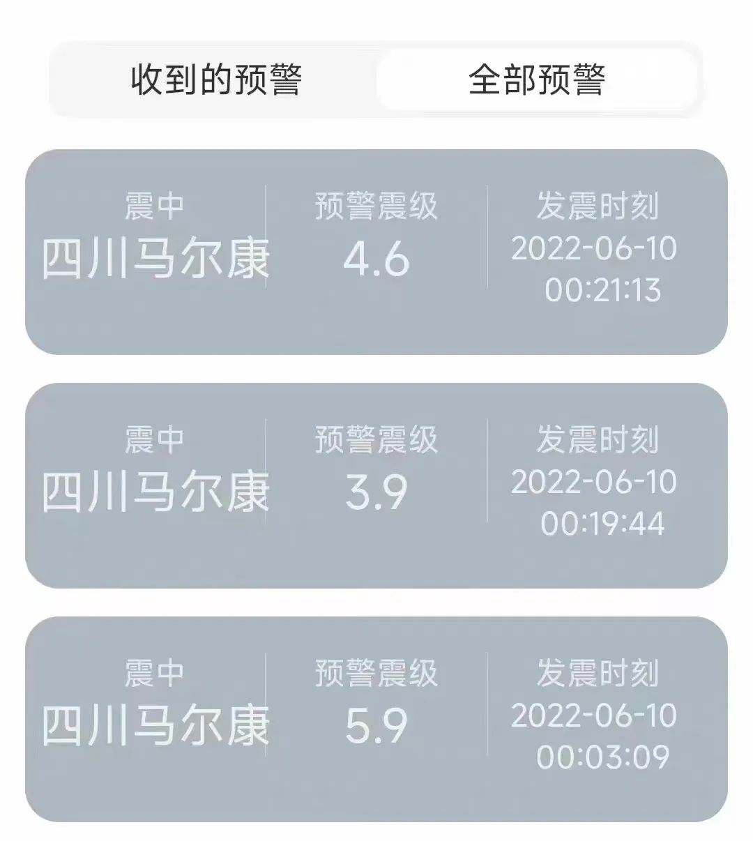 最新地震消息今天四川,最新地震消息今天四川，全面關(guān)注與緊急應(yīng)對(duì)
