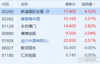 資訊 第637頁(yè)