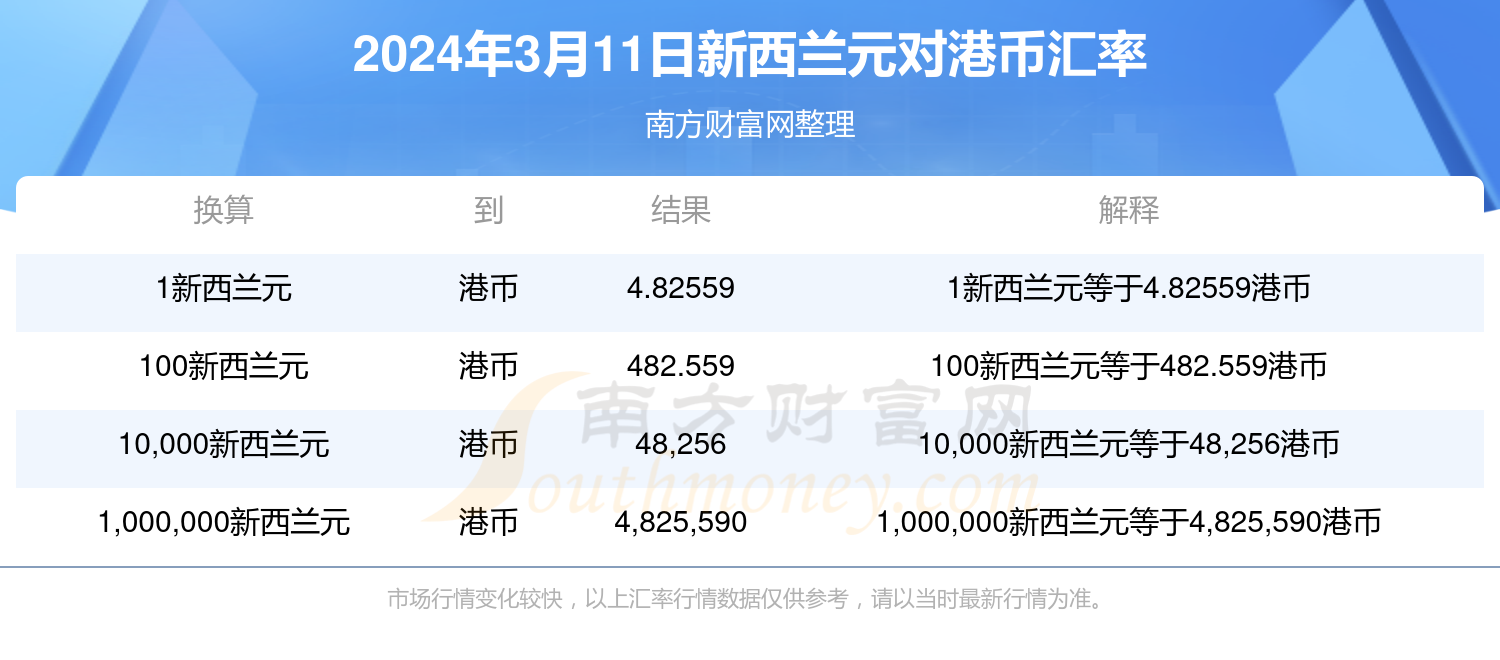 2024香港歷史開(kāi)獎(jiǎng)記錄,揭秘2024年香港歷史開(kāi)獎(jiǎng)記錄，數(shù)據(jù)與文化的交織