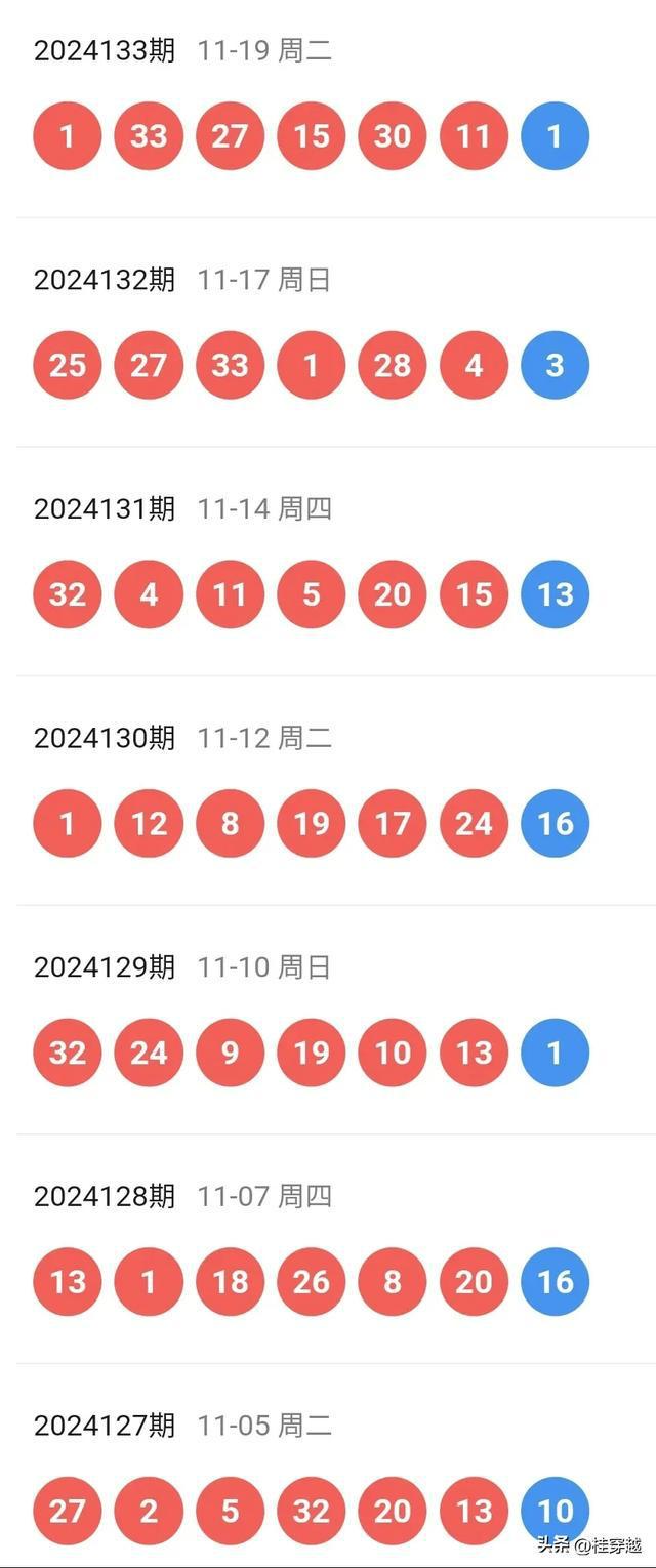 2024年新澳開獎(jiǎng)結(jié)果,揭秘2024年新澳開獎(jiǎng)結(jié)果，開獎(jiǎng)現(xiàn)場與結(jié)果解析