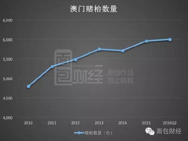 新澳門開獎記錄新紀錄,新澳門開獎記錄刷新歷史新紀錄，探索背后的故事與趨勢