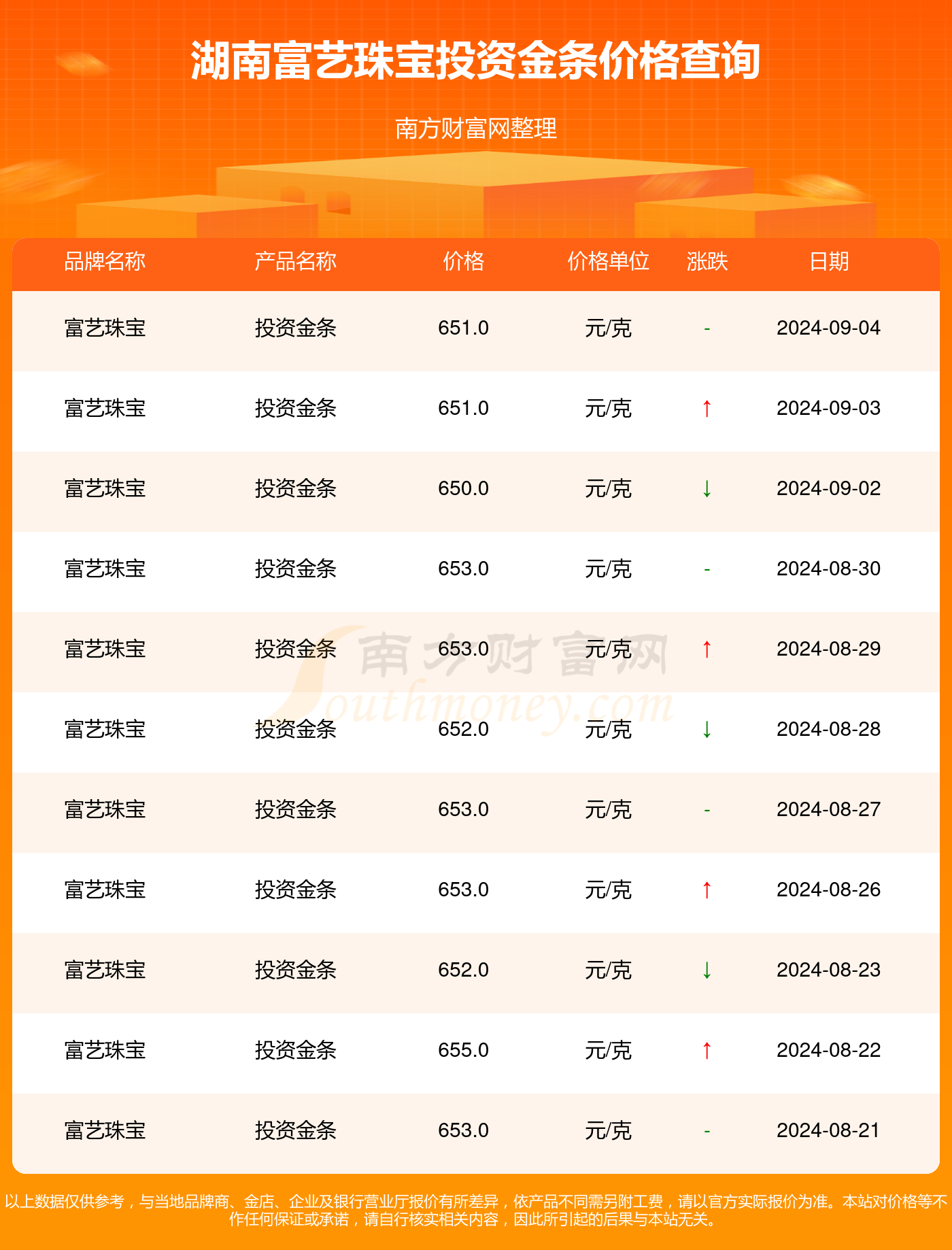 2024正版資料大全好彩網(wǎng),探索正版資料的世界，2024正版資料大全好彩網(wǎng)
