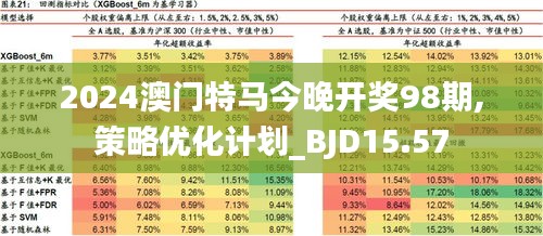 2024澳門今晚開(kāi)特馬開(kāi)什么,澳門今晚特馬開(kāi)彩分析與預(yù)測(cè)，探尋幸運(yùn)之門（2024年最新版）