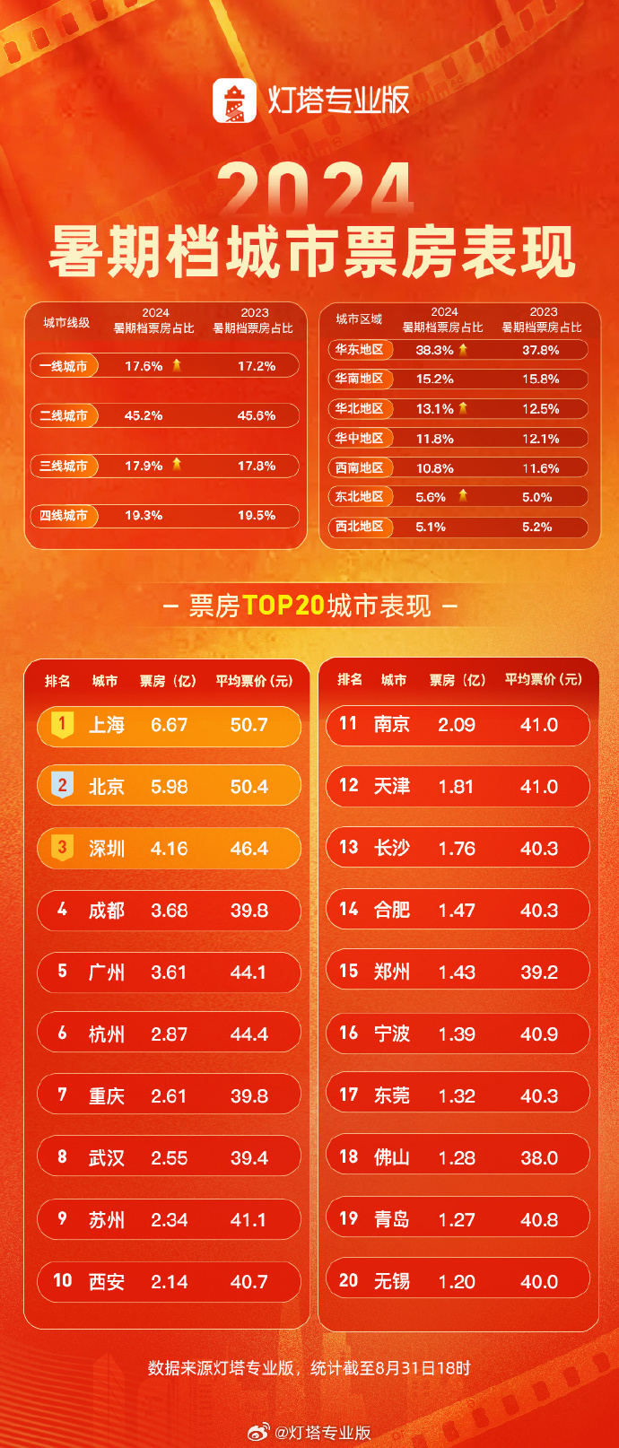 2024澳門特馬今晚開獎(jiǎng)結(jié)果出來了,揭秘2024澳門特馬今晚開獎(jiǎng)結(jié)果，幸運(yùn)背后的秘密