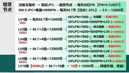 二四六香港全年資料大全,二四六香港全年資料大全，深度解讀香港的歷史、文化、經(jīng)濟與社會發(fā)展