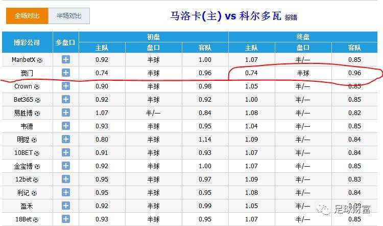 7777788888新澳門開獎(jiǎng)結(jié)果,澳門彩票的奧秘，探索77777與88888的開獎(jiǎng)結(jié)果