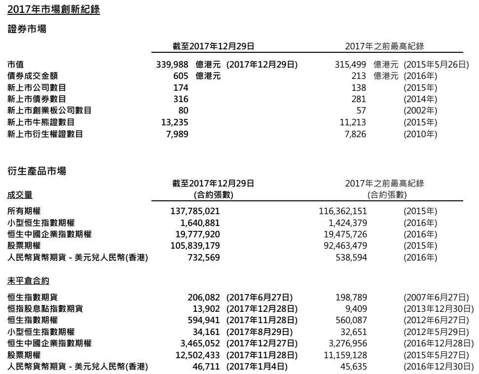 2024香港港六開獎記錄,揭秘香港港六開獎記錄，歷史、數(shù)據(jù)與未來展望（XXXX年預(yù)測）