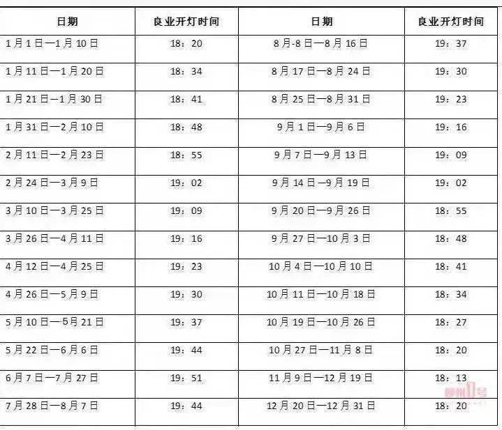 新奧正版全年免費(fèi)資料,新奧正版全年免費(fèi)資料，助力個(gè)人與企業(yè)的成長(zhǎng)之路