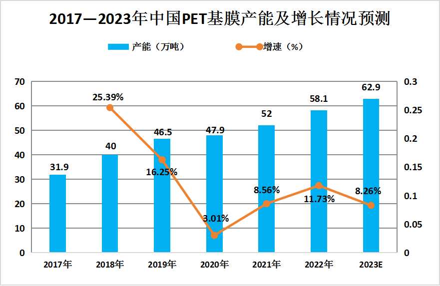 2024年港彩開獎(jiǎng)結(jié)果,預(yù)測與分析，2024年港彩開獎(jiǎng)結(jié)果展望