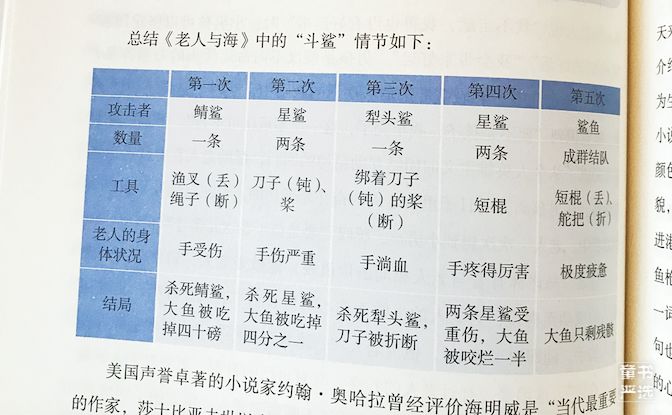 白小姐四肖四碼100%準,揭秘白小姐四肖四碼，探尋百分之百準確預測的秘密