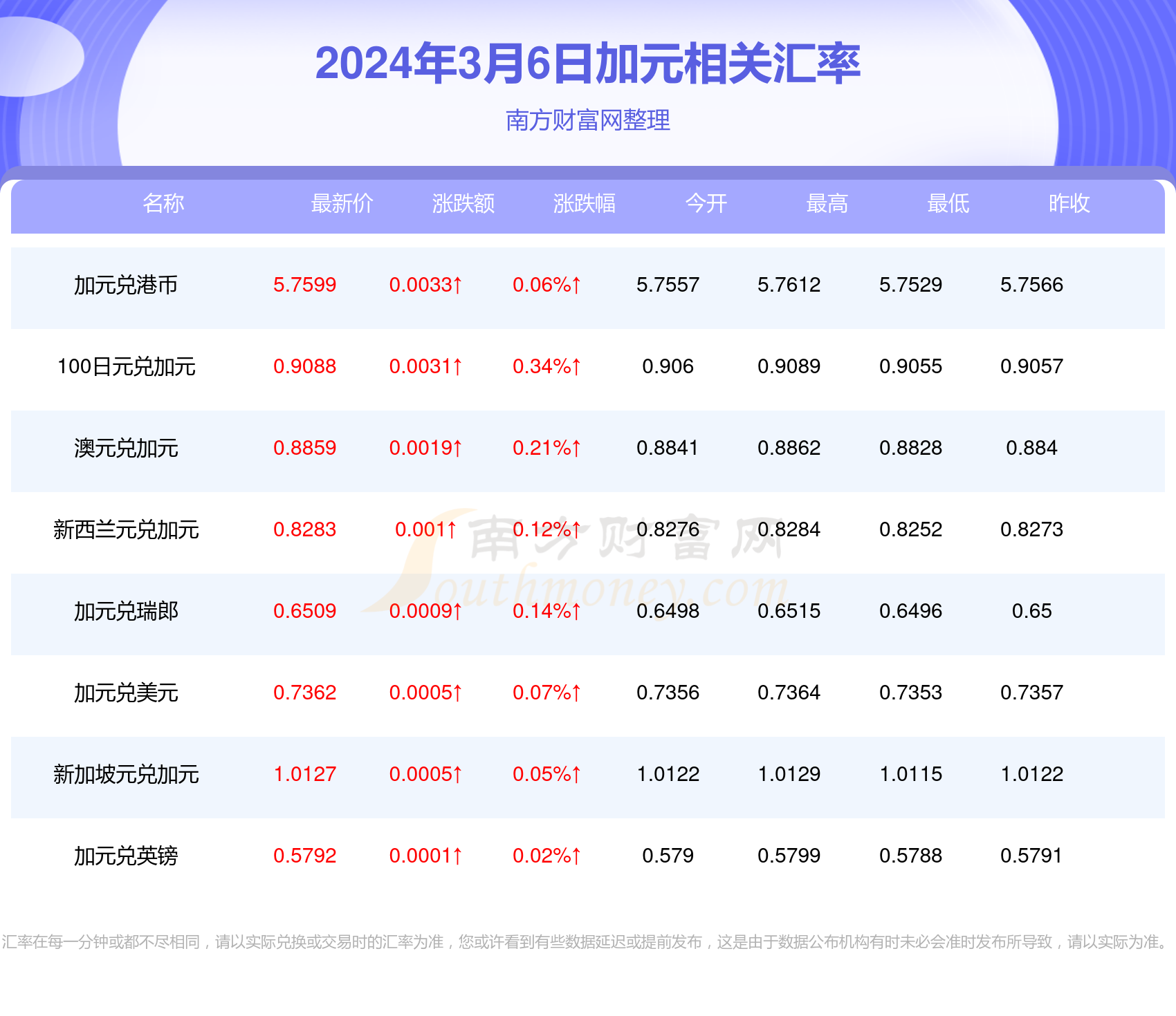 2024年新澳門(mén)今晚開(kāi)獎(jiǎng)結(jié)果,探索未知，聚焦2024年新澳門(mén)今晚開(kāi)獎(jiǎng)結(jié)果