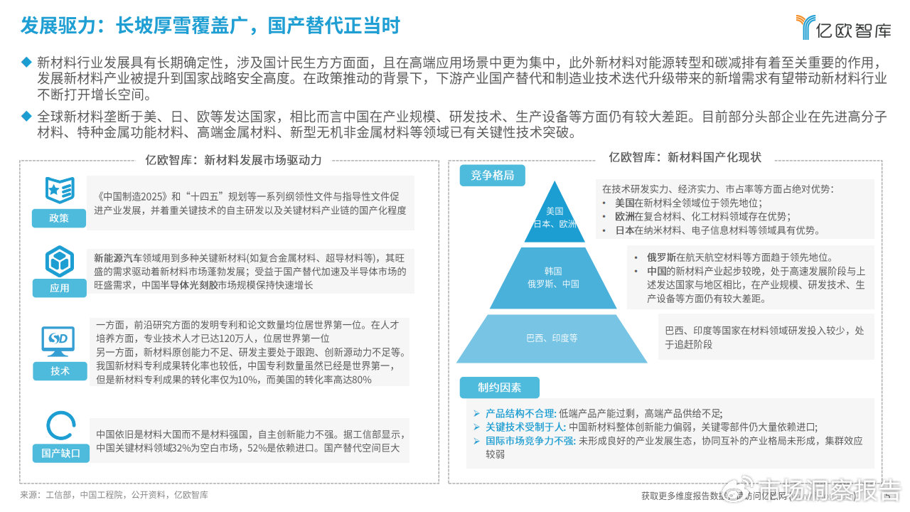 2024新奧門正版資料免費提拱,探索新奧門，正版資料的免費共享與未來發(fā)展展望（2024）