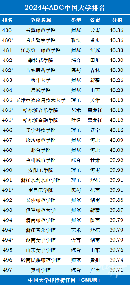 新澳門(mén)2024年正版馬表,新澳門(mén)2024年正版馬表，傳統(tǒng)與創(chuàng)新的完美結(jié)合