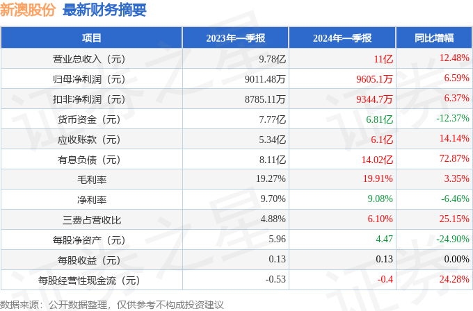 萬(wàn)馬齊喑 第11頁(yè)
