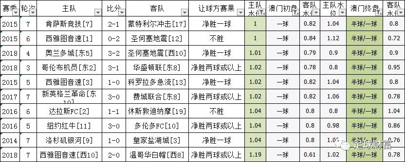 澳門一肖一碼必中一肖213期,澳門一肖一碼必中一肖，探索彩票背后的秘密與策略分析（第213期深度解讀）