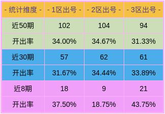 青梅竹馬 第11頁(yè)