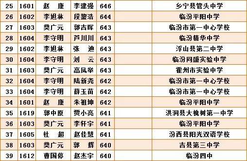 2025年一肖一碼一中一特,探索未來(lái)彩票奧秘，2025年一肖一碼一中一特