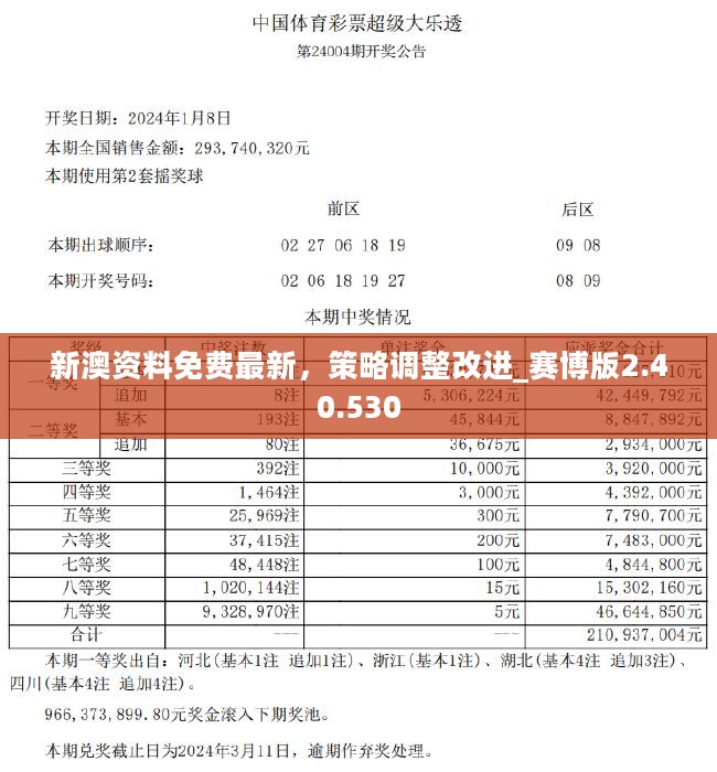 新澳資料免費(fèi)精準(zhǔn)網(wǎng)址是,警惕虛假宣傳，新澳資料免費(fèi)精準(zhǔn)網(wǎng)址背后的法律風(fēng)險(xiǎn)