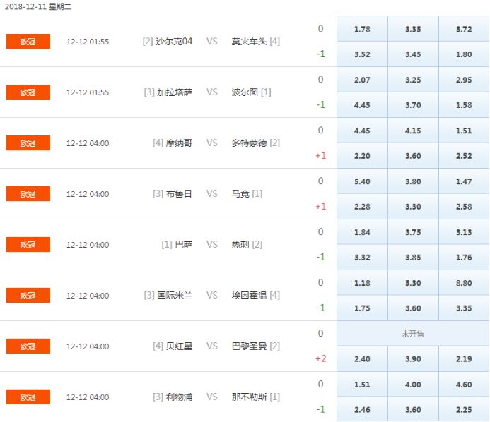 2025澳彩今晚開(kāi)什么號(hào)碼,澳彩未來(lái)之夜，探索2025年的彩票奧秘與今晚的開(kāi)獎(jiǎng)號(hào)碼