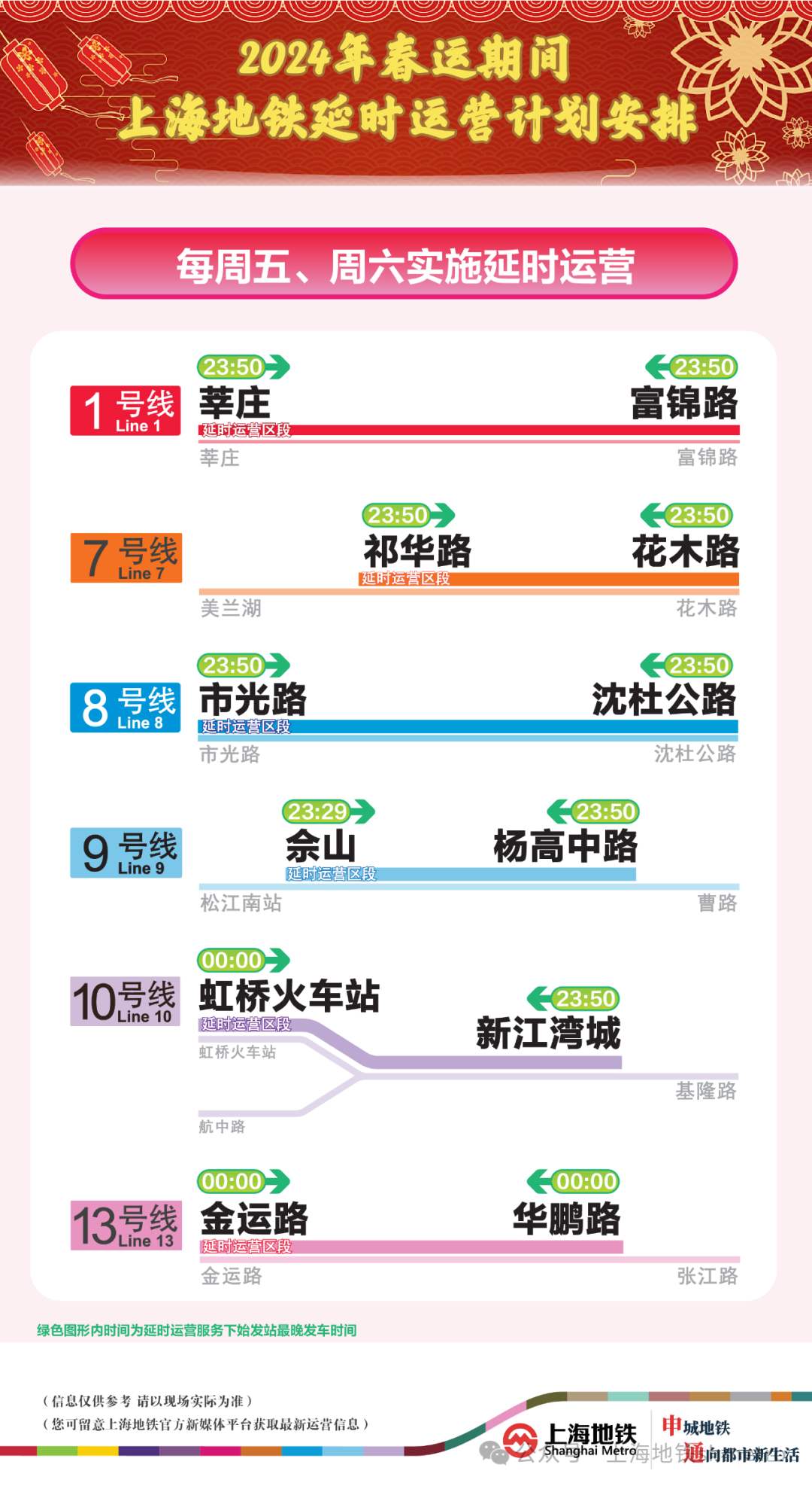 微波粼粼 第11頁(yè)