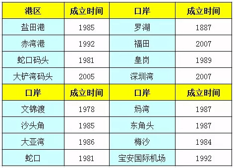 2025香港港六開獎(jiǎng)記錄,探索香港港六開獎(jiǎng)記錄，歷史、數(shù)據(jù)與未來展望（2025年視角）