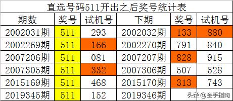 一碼一肖100%精準,一碼一肖，揭秘精準預測的奧秘