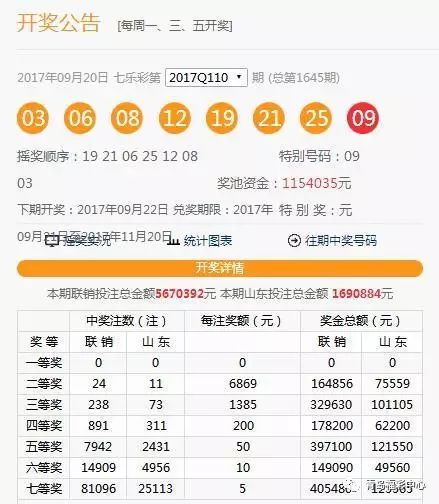 澳門開獎記錄開獎結果2025,澳門開獎記錄與開獎結果，探索2025年的數(shù)據(jù)解析