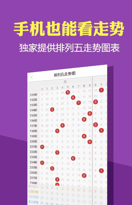 珍禽異獸 第8頁