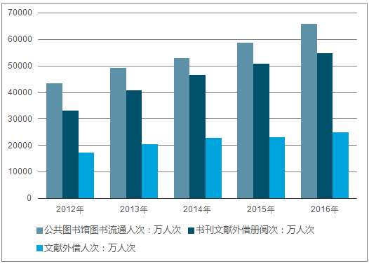 626969澳彩資料2025年,探索未來(lái)，關(guān)于澳彩資料與未來(lái)的預(yù)測(cè)——以關(guān)鍵詞626969為線索