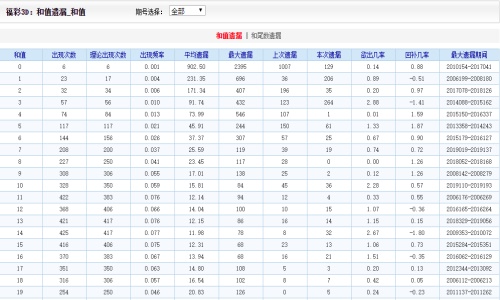 澳門天天好246好彩944,澳門天天好，246好彩944的魅力與多彩文化