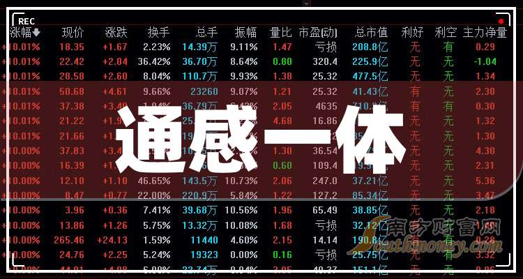 2025年開獎結(jié)果新奧今天掛牌,新奧集團(tuán)掛牌上市，展望2025年開獎結(jié)果