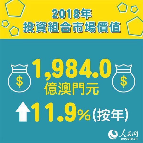 新澳門資料大全正版資料2025年免費(fèi)下載,新澳門資料大全正版資料2025年免費(fèi)下載，全面解析與探索