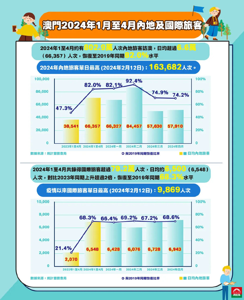 2025年澳門(mén)正版免費(fèi)大全,澳門(mén)正版免費(fèi)大全，探索未來(lái)的文化娛樂(lè)新紀(jì)元（2025年展望）