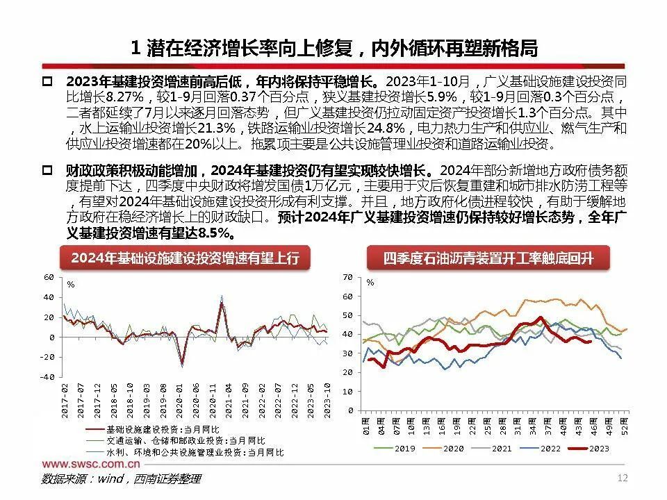 2025新澳今晚資料,探索未來，聚焦新澳今晚資料與未來趨勢展望（2025年視角）