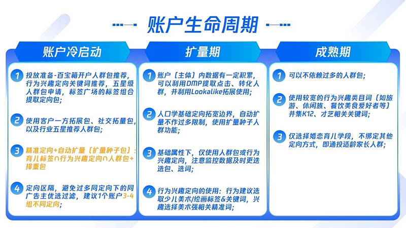 新澳精準(zhǔn)資料期期精準(zhǔn)24期使用方法,新澳精準(zhǔn)資料期期精準(zhǔn)，第24期使用方法詳解