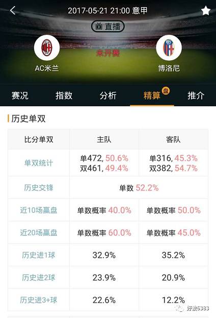 626969澳彩資料2025年,探索未來澳彩趨勢，深度解析626969澳彩資料與2025年展望