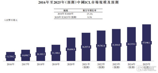 2025新澳最精準(zhǔn)資料222期,探索未來(lái)，新澳2025精準(zhǔn)資料解析第222期