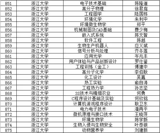 新門內(nèi)部資料精準(zhǔn)大全更新章節(jié)列表,新門內(nèi)部資料精準(zhǔn)大全，更新章節(jié)列表與深度解析