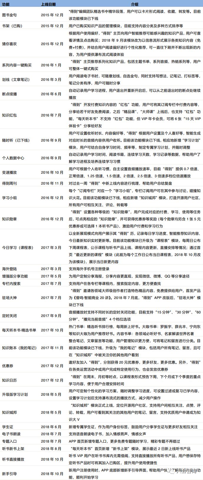 澳門6合資料庫大全,澳門六合資料庫大全，探索與解析