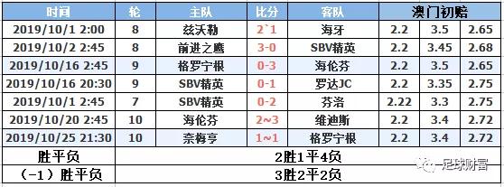 澳門天天六開彩正版澳門,澳門天天六開彩正版澳門，探索彩票的魅力與責任