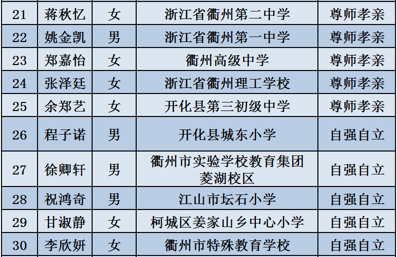 新澳門(mén)資料免費(fèi)長(zhǎng)期公開(kāi),新澳門(mén)資料免費(fèi)長(zhǎng)期公開(kāi)，探索與啟示