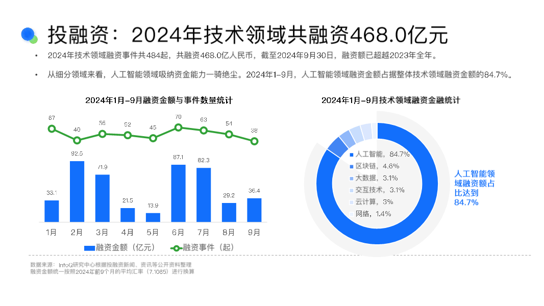 2025最新奧馬資料,探索未來科技趨勢(shì)，揭秘最新奧馬資料（2025年展望）