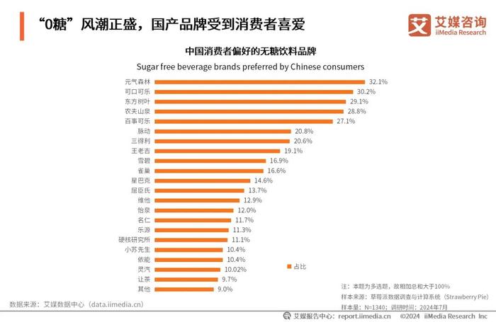 2025正版資料大全免費(fèi),探索與共享，2025正版資料大全的免費(fèi)之旅