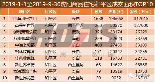 2025新澳今晚開獎號碼139,探索未來幸運之門，關(guān)于新澳彩票開獎號碼的探討與預測（以今晚開獎號碼為例）