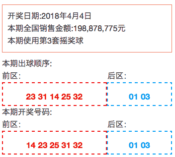 2025澳門開獎結(jié)果,澳門彩票開獎結(jié)果，探索與解析（2025年）
