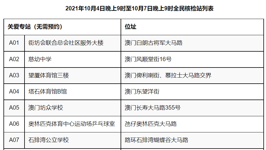 澳門一肖一特100精準免費,澳門一肖一特與犯罪行為的關(guān)聯(lián)